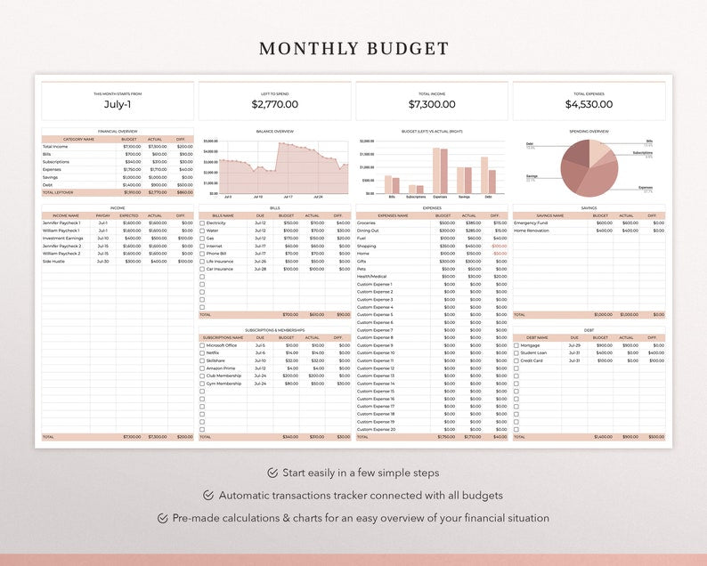 Budget Pro